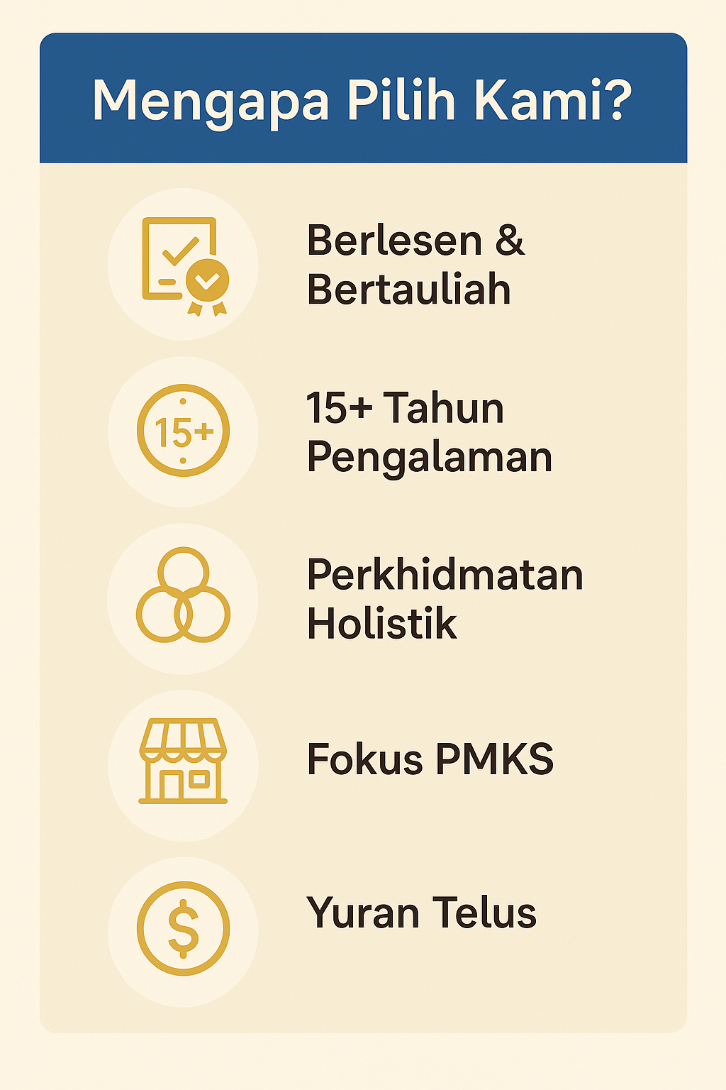 Mengapa Pilih Kami